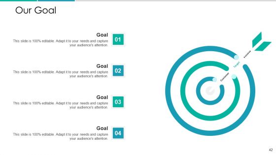 Client Acquisition Cost For Customer Retention Ppt PowerPoint Presentation Complete Deck With Slides