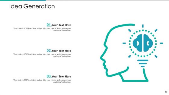 Client Acquisition Cost For Customer Retention Ppt PowerPoint Presentation Complete Deck With Slides