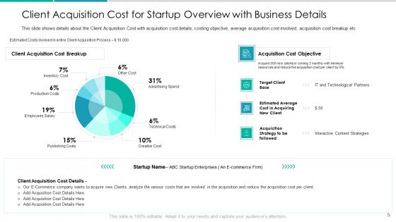 Client Acquisition Cost For Customer Retention Ppt PowerPoint Presentation Complete Deck With Slides