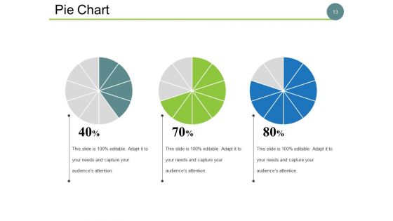 Client Acquisition Cost For Startups Ppt PowerPoint Presentation Complete Deck With Slides