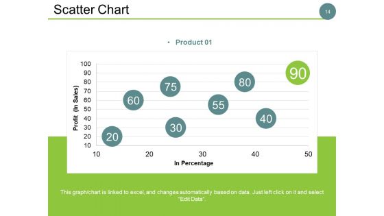 Client Acquisition Cost For Startups Ppt PowerPoint Presentation Complete Deck With Slides