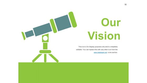 Client Acquisition Cost For Startups Ppt PowerPoint Presentation Complete Deck With Slides