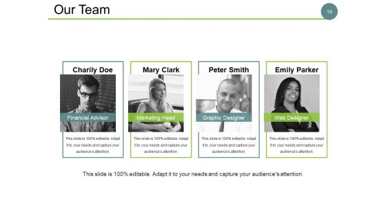 Client Acquisition Cost For Startups Ppt PowerPoint Presentation Complete Deck With Slides