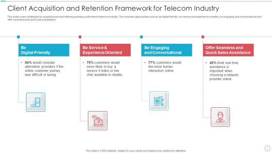 Client Acquisition Framework Ppt PowerPoint Presentation Complete With Slides