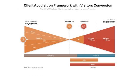 Client Acquisition Framework With Visitors Conversion Ppt PowerPoint Presentation File Designs Download PDF