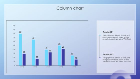 Client Acquisition Journey Plan Column Chart Ppt Professional Demonstration PDF