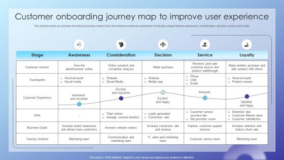 Client Acquisition Journey Plan Customer Onboarding Journey Map To Improve Infographics PDF Client Acquisition Journey Plan Customer Onboarding Journey Map To Improve Infographics PDF