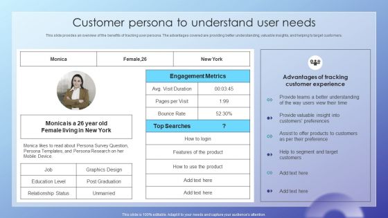 Client Acquisition Journey Plan Customer Persona To Understand User Needs Clipart PDF