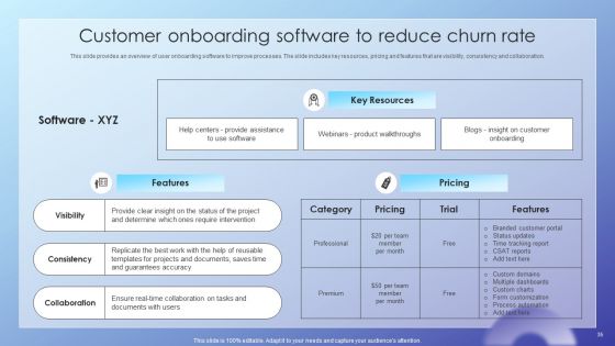 Client Acquisition Journey Plan Ppt PowerPoint Presentation Complete Deck With Slides