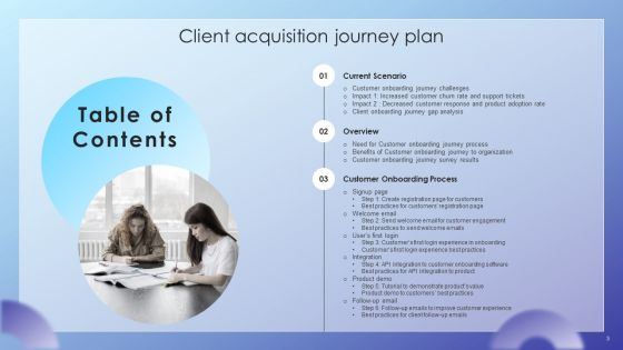 Client Acquisition Journey Plan Ppt PowerPoint Presentation Complete Deck With Slides