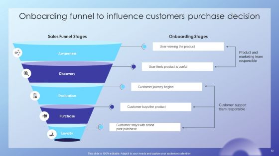 Client Acquisition Journey Plan Ppt PowerPoint Presentation Complete Deck With Slides