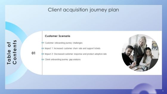 Client Acquisition Journey Plan Ppt PowerPoint Presentation Complete Deck With Slides