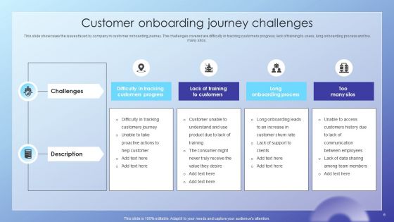 Client Acquisition Journey Plan Ppt PowerPoint Presentation Complete Deck With Slides