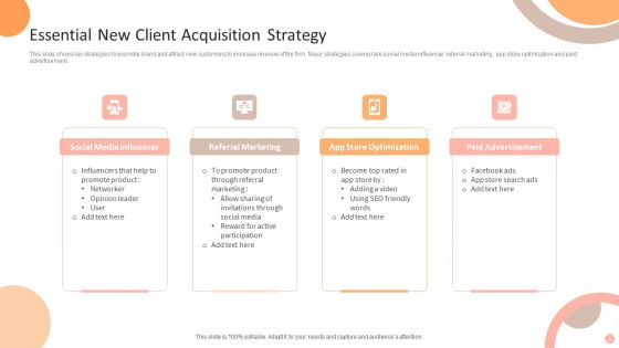Client Acquisition Strategy Ppt PowerPoint Presentation Complete Deck With Slides