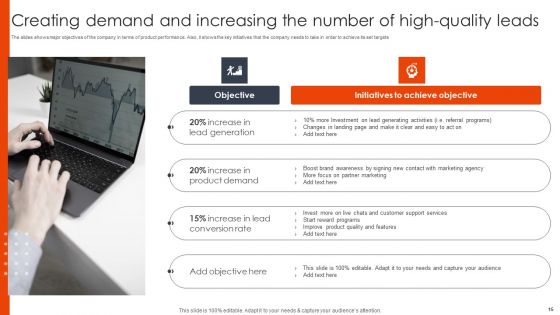 Client Acquisition Techniques To Boost Sales Ppt PowerPoint Presentation Complete Deck With Slides