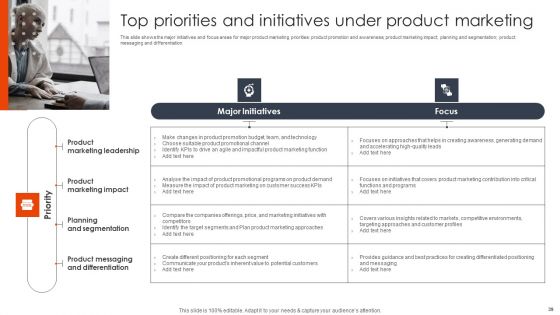Client Acquisition Techniques To Boost Sales Ppt PowerPoint Presentation Complete Deck With Slides