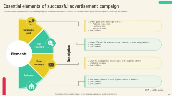 Client Acquisition Through Marketing Campaign Ppt PowerPoint Presentation Complete Deck With Slides