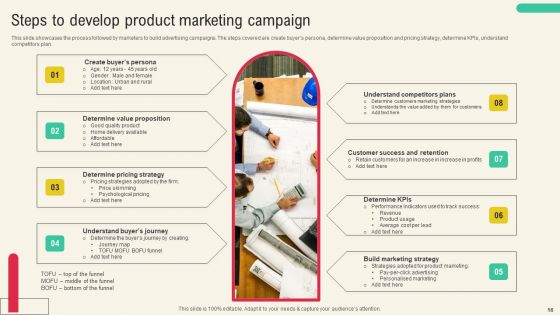 Client Acquisition Through Marketing Campaign Ppt PowerPoint Presentation Complete Deck With Slides