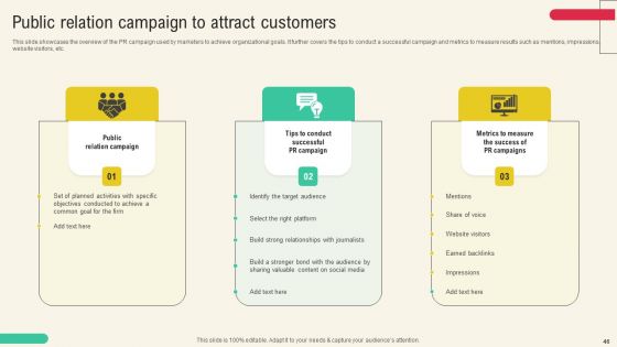 Client Acquisition Through Marketing Campaign Ppt PowerPoint Presentation Complete Deck With Slides