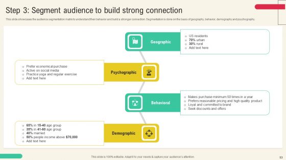 Client Acquisition Through Marketing Campaign Ppt PowerPoint Presentation Complete Deck With Slides