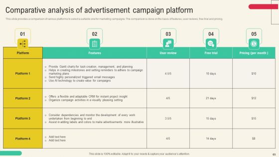 Client Acquisition Through Marketing Campaign Ppt PowerPoint Presentation Complete Deck With Slides