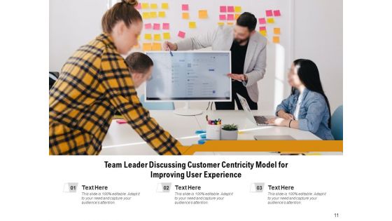 Client Centric Framework Financial Demographic Ppt PowerPoint Presentation Complete Deck