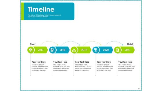 Client Centric Strategies Topics PDF