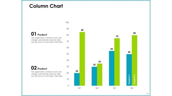 Client Centric Strategies Topics PDF