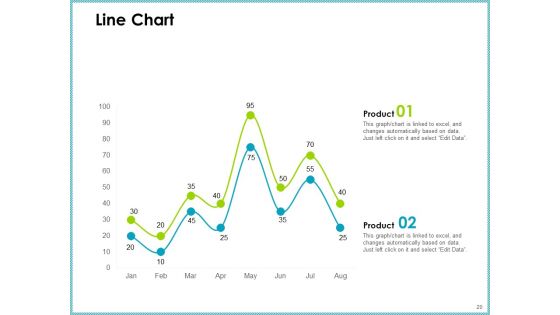 Client Centric Strategies Topics PDF