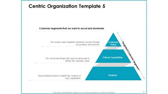Client Centric Strategies Topics PDF