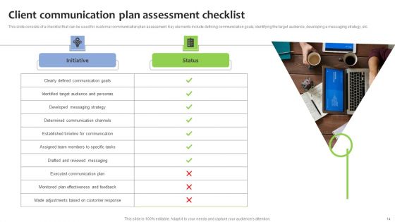 Client Communication Plan Ppt PowerPoint Presentation Complete Deck With Slides