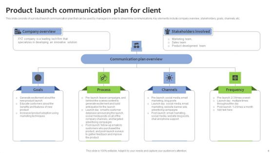 Client Communication Plan Ppt PowerPoint Presentation Complete Deck With Slides