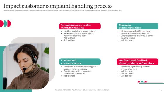 Client Complaints Resolving Procedures Ppt PowerPoint Presentation Complete Deck With Slides