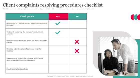 Client Complaints Resolving Procedures Ppt PowerPoint Presentation Complete Deck With Slides