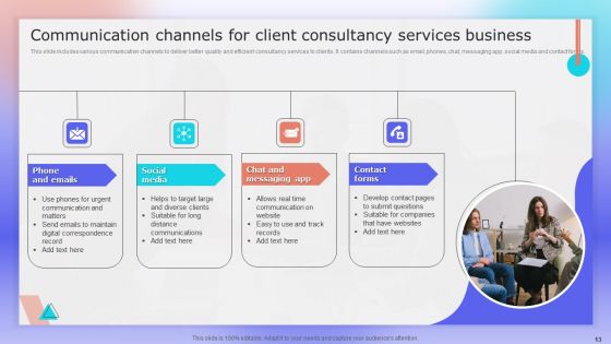 Client Consultancy Services Business Ppt PowerPoint Presentation Complete Deck With Slides