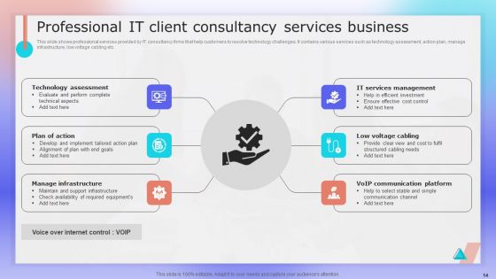Client Consultancy Services Business Ppt PowerPoint Presentation Complete Deck With Slides
