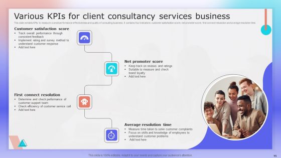 Client Consultancy Services Business Ppt PowerPoint Presentation Complete Deck With Slides