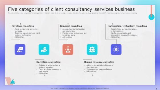 Client Consultancy Services Business Ppt PowerPoint Presentation Complete Deck With Slides