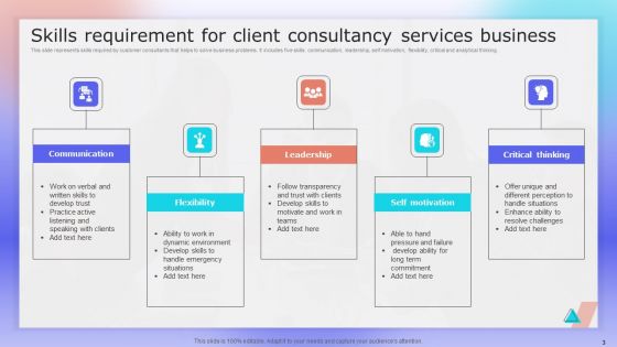 Client Consultancy Services Business Ppt PowerPoint Presentation Complete Deck With Slides