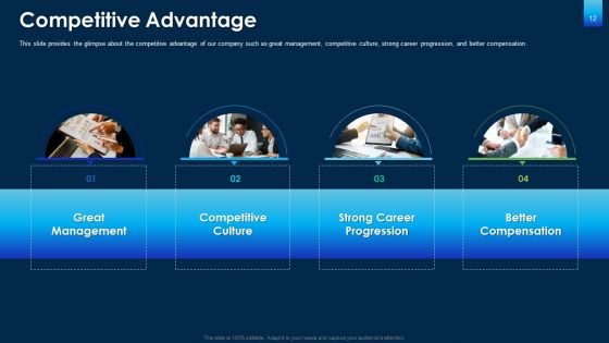 Client Consulting Pitch Deck Ppt PowerPoint Presentation Complete With Slides