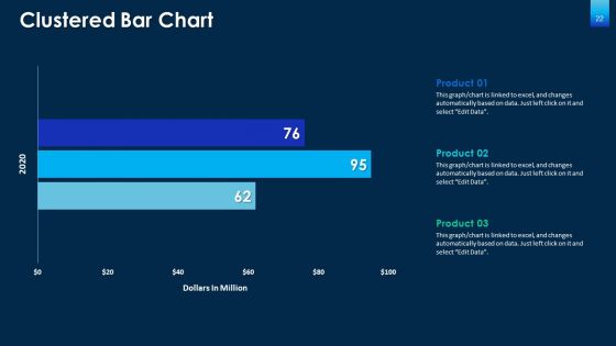 Client Consulting Pitch Deck Ppt PowerPoint Presentation Complete With Slides