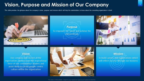 Client Consulting Pitch Deck Ppt PowerPoint Presentation Complete With Slides