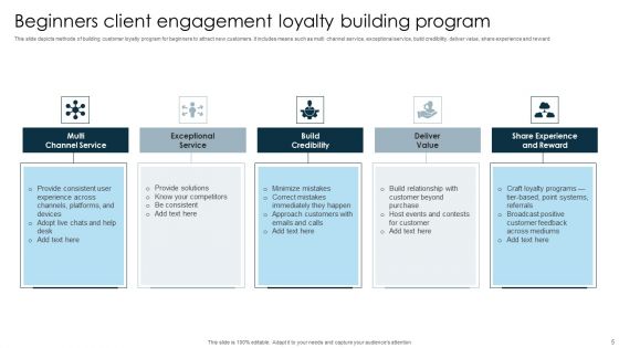 Client Engagement Program Ppt PowerPoint Presentation Complete Deck With Slides