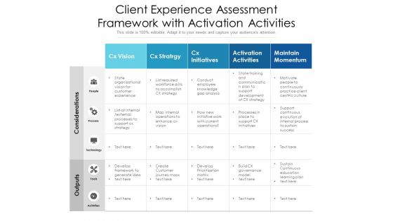 Client Experience Assessment Framework With Activation Activities Ppt PowerPoint Presentation Outline Icons PDF Client Experience Assessment Framework With Activation Activities Ppt PowerPoint Presentation Outline Icons PDF