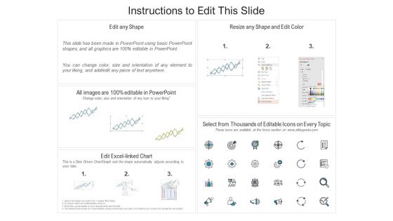Client Experience Report With Net Promoter Score Ppt PowerPoint Presentation Infographic Template Smartart PDF