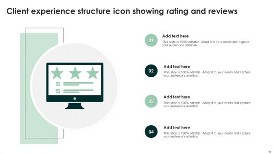 Client Experience Structure Ppt PowerPoint Presentation Complete Deck With Slides