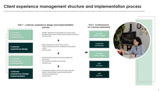 Client Experience Structure Ppt PowerPoint Presentation Complete Deck With Slides