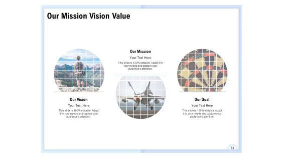 Client Health Score Ppt PowerPoint Presentation Complete Deck With Slides