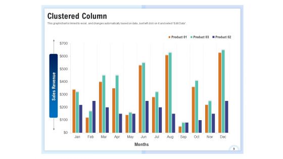 Client Health Score Ppt PowerPoint Presentation Complete Deck With Slides
