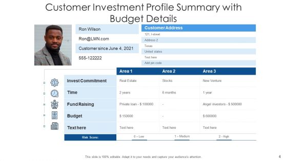 Client Investment Profile Manager Evaluating Ppt PowerPoint Presentation Complete Deck With Slides